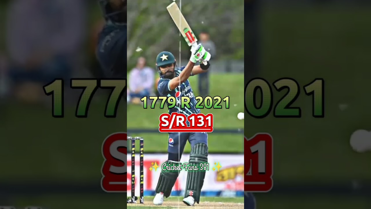 Babar Azam Strike Rate In T20 🥵🥶 