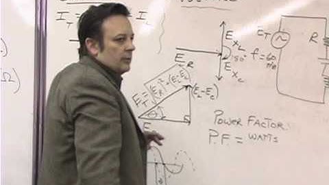 Electronics 213 - RLC Series