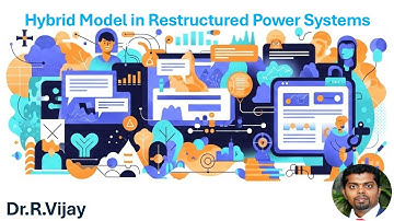 Hybride marktmodel in geherstructureerde energiesystemen #rps