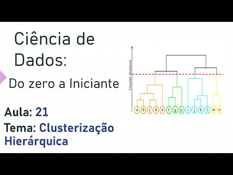 21. Aula 21 - Clusterização Hierárquica