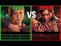 Can You Play The Last of Us from Easy to PERMADEATH? (Guitar TAB)