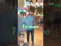 #facts #shortvideo #viralvideo #viralfacts #lifefacts #lifehacks #amazingfacts #shorts