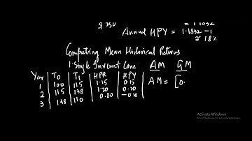 SAP-Lecture 1 (Measures of historical risk and return-Single security case)
