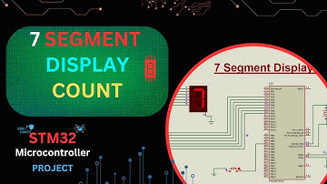 7 segment display count | Proteus | STM32 Blue Pill | STM32CUBEIDE | STM32
