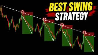 The Best Swing Trading Strategy (Step-by-Step Guide)