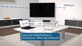 dLAN® 500 WiFi (Deutsch)