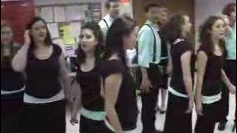 USC Reverse Osmosis - Sugar