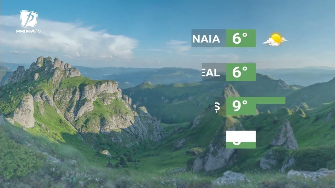 météo 21 juillet 2025 belgique