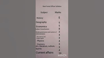 Beat Forest Officer Syllabus 2022👍
