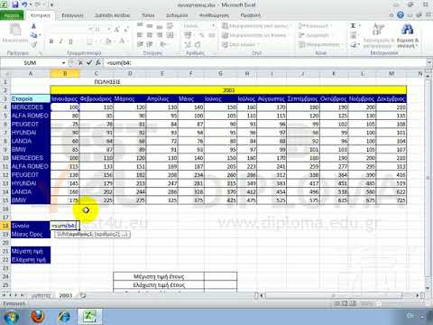 Excel 2010 - Συναρτήσεις: average (μέσος όρος), max και min (μέγιστη και ελάχιστη τιμή)