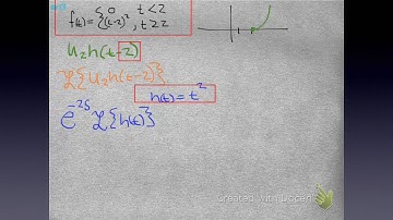 find the laplace transform of a unit step function