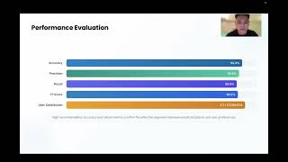 AI final project presentation video - ABI