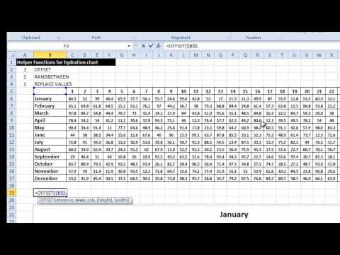 EAF# 43a   Background Info for Hydration Chart for Teams