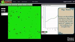 Module 3- Lesson 1 Activity 2- Preview of the Model