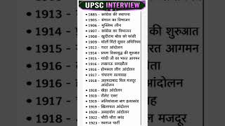 UPSC SSC interview mai puchhe gye ..most important gk gs questions answers #gk #gs#viral#short#ss