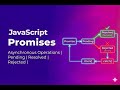 JavaScript Promises | Advance | Marathi | 2026 🔥