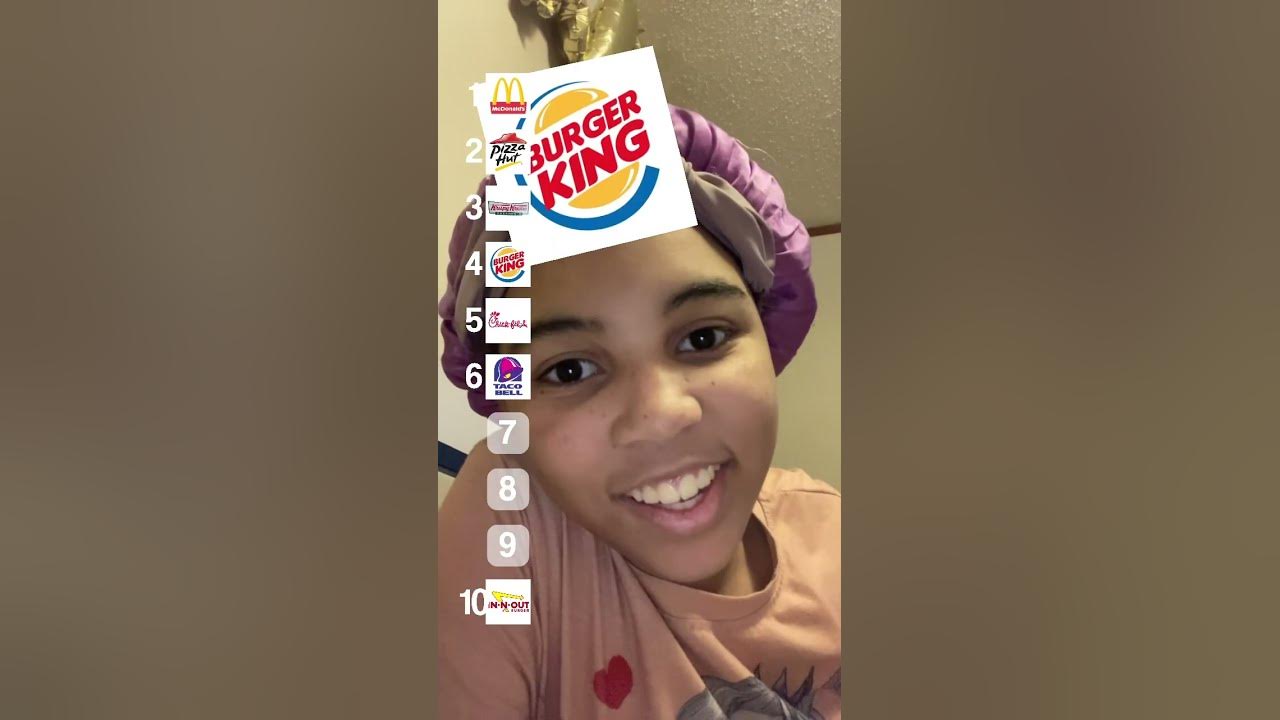 ranking-fast-food-restaurants-youtube