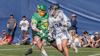 CAL vs Oregon Lacrosse 2020