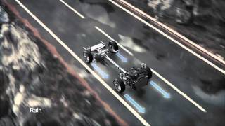 BMW xDrive