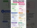 #mathematics#mathshorts #mathstricks#fractionstricks #decimalfractions#decimals#addition#subtraction