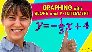 Graph a Line with Slope and Y-intercept | and Feel Good!