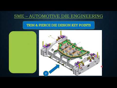 Ade Automotive Dynamics Engineering Photos