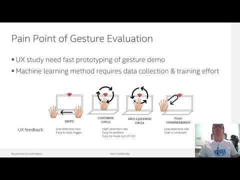 One-Shot Radar-Based Gesture Recognizer for Fast Prototyping