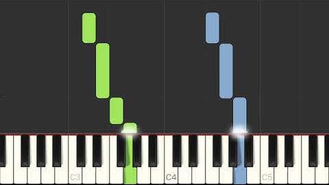 Bartók - Mikrokosmos 23 - Imitation and Inversion 1 - tutorial