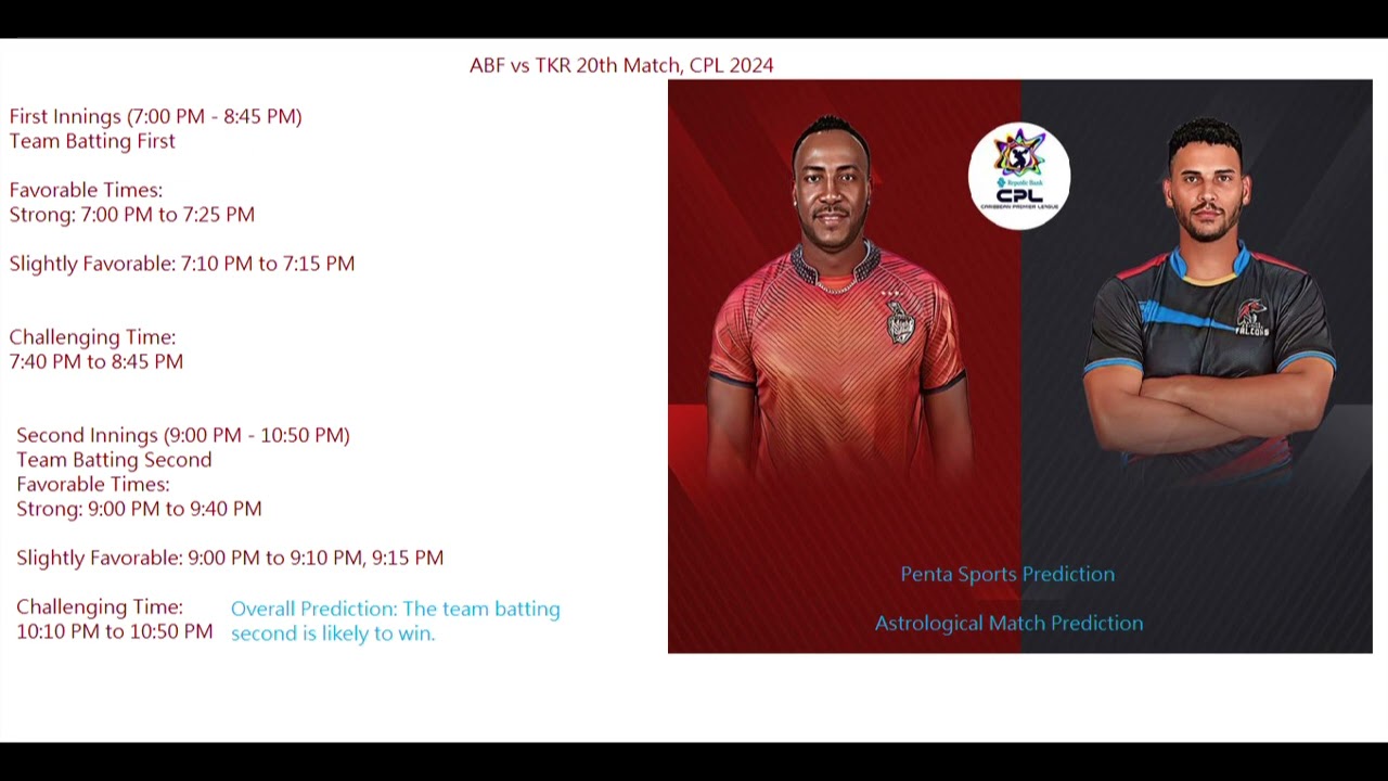 Who Will Win CPLCricket Trinbago Knight Riders vs Antigua & Barbuda Falcons Astrological Prediction