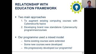 Cybersecurity Programme - A Case Study (SIGCSE 2020)
