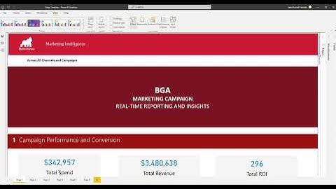 Marketing Insights Dashboard | Data Visualization |Data Analysis| Power Bi| Data Studio|Tableau