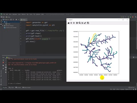 Python GIS - Open and Display a Shapefile with Geopandas