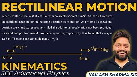 My Favourite Rectilinear Motion Question | Motion with Uniform Acceleration #jeeadvanced2025