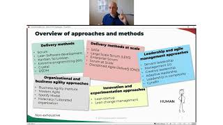 Role of Human Resources (HR) in Agility