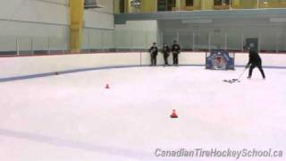 Backwards Skating
