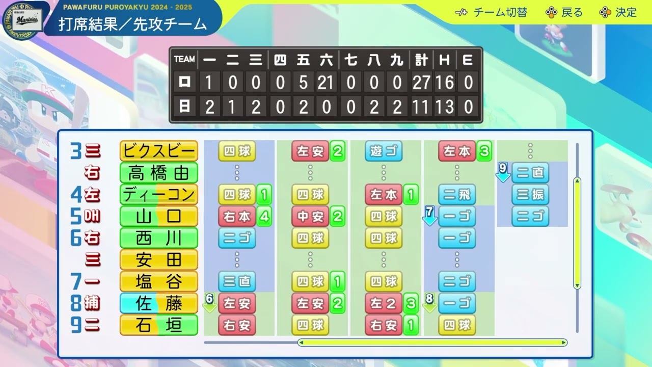 【パワプロ2024-2025】2回130球13被安打13四死球26失点【マイライフ】