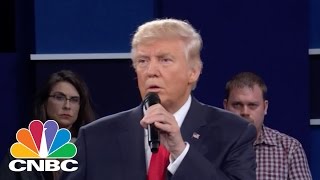 Donald Trump On Tax Loophole: I Absolutely Used It | CNBC