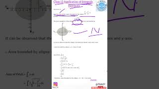 Class 12 Application of Integrals Ex.8.1(Q.4)