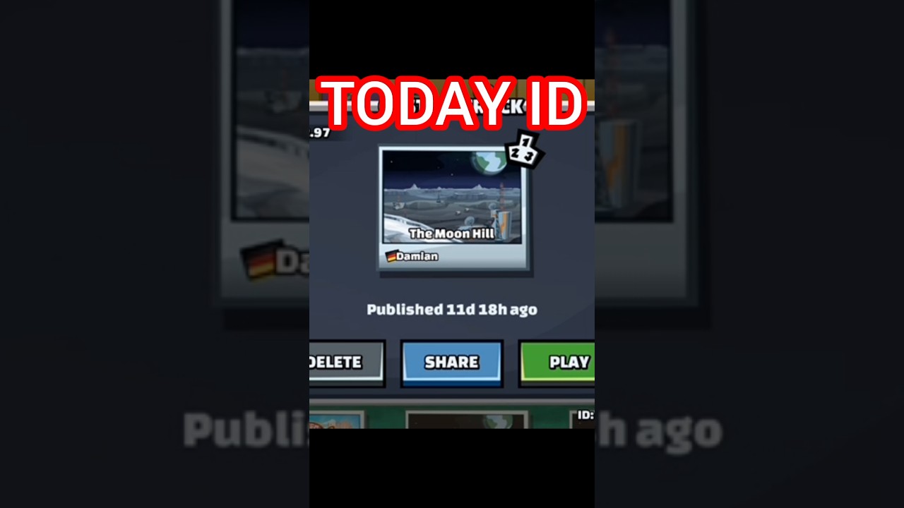 today Community showcase track id hcr2 
