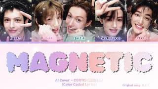 Download lagu CORTIS| MAGNETIC - AI COVER (Original by ILLIT)