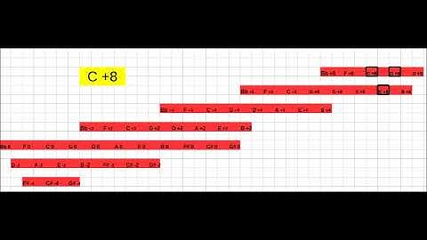 THE SYNTONIC COMMA, RISING