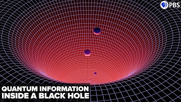 What Happens To Quantum Information Inside A Black Hole?