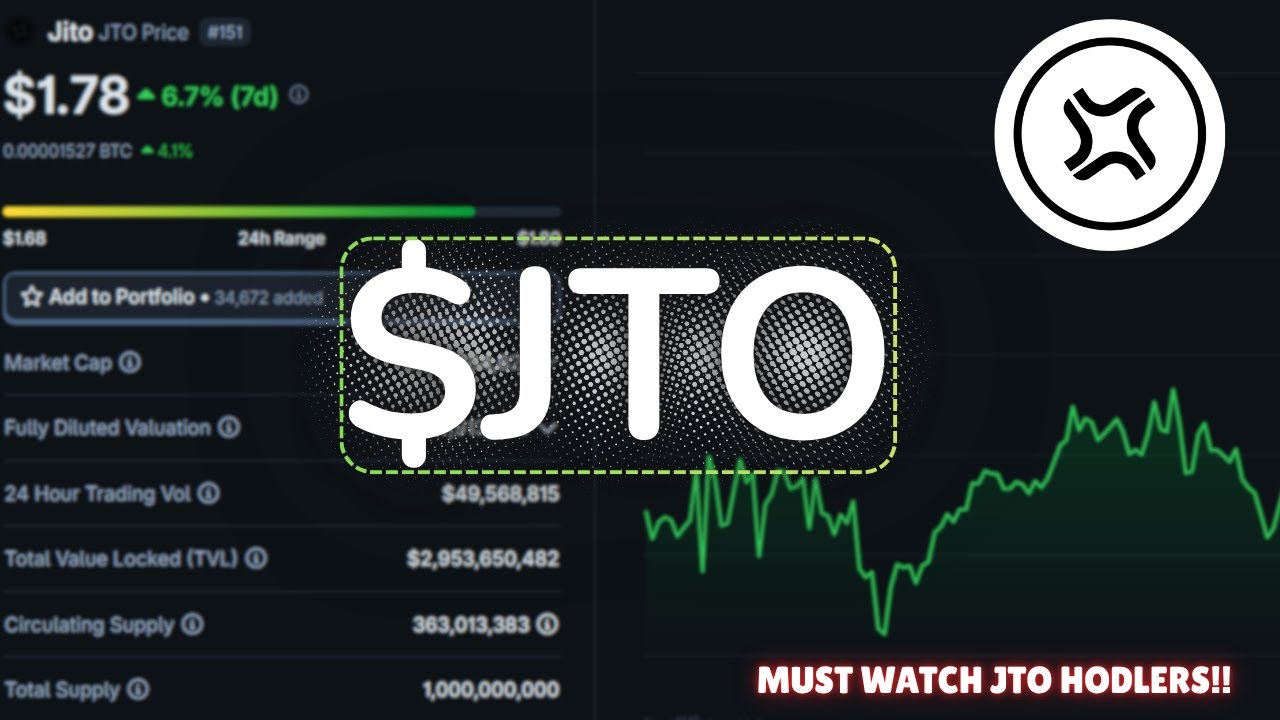 Jito Protocol Latest Update & JTO Coin Price Prediction - YouTube