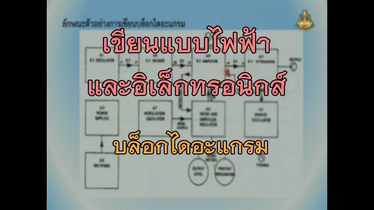 ตัวอย่างการเขียนบล็อก  2022 New  วิชา เขียนแบบไฟฟ้าและอิเล็กทรอนิกส์ ตอน บล็อกไดอะแกรม