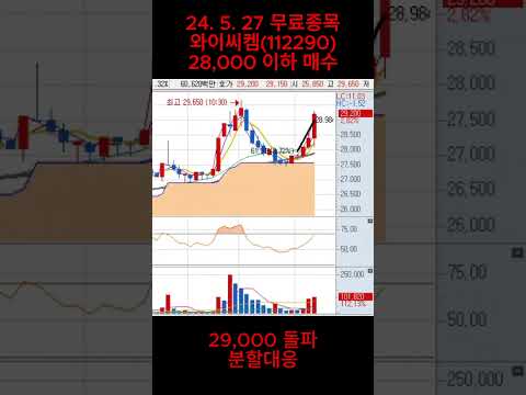 24. 5. 27 무료종목 <strong>와이씨켐</strong> 당일 5% 수익실현  #주식