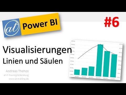 Power Bi Saulen Und Liniendiagramm Teil 6 Youtube