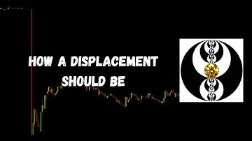 ICT Gems - How a Displacement should be