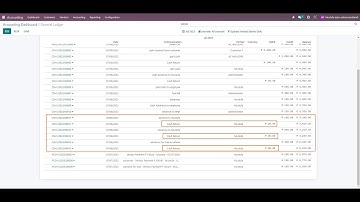 Petty Cash Advances to Staff and Balance Return Management in #odoo