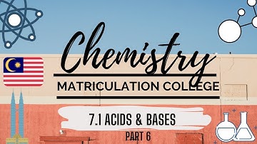 7.1 PART 6 - Basic Buffer solution