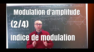 Comment calculer l'indice de modulation ?